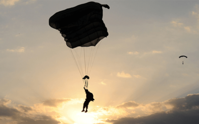 Are Skydivers Risk-Takers?