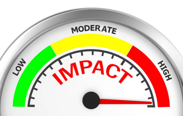 Do you know your Impact Assessments from Your Risk Assessments?