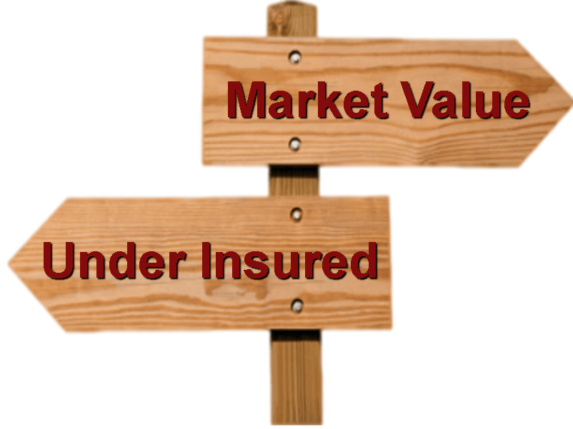 As an SME business owner, do you know if your business is adequately insured?